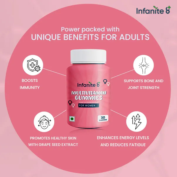 Best Multivitamin Gummies for Women over 20 ,30,40. 50 ,60 
