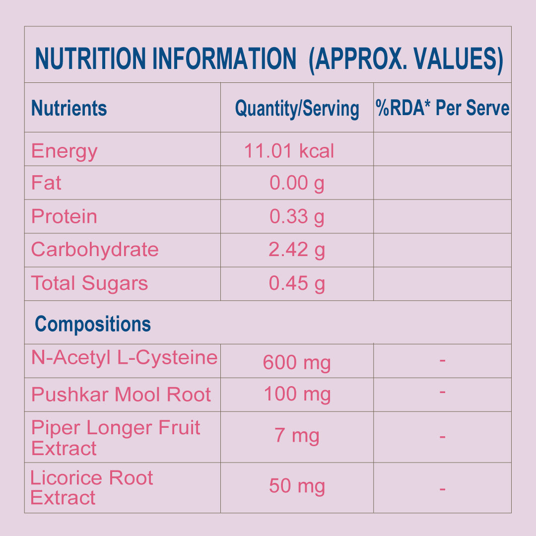 Lung Support (Effervescent)