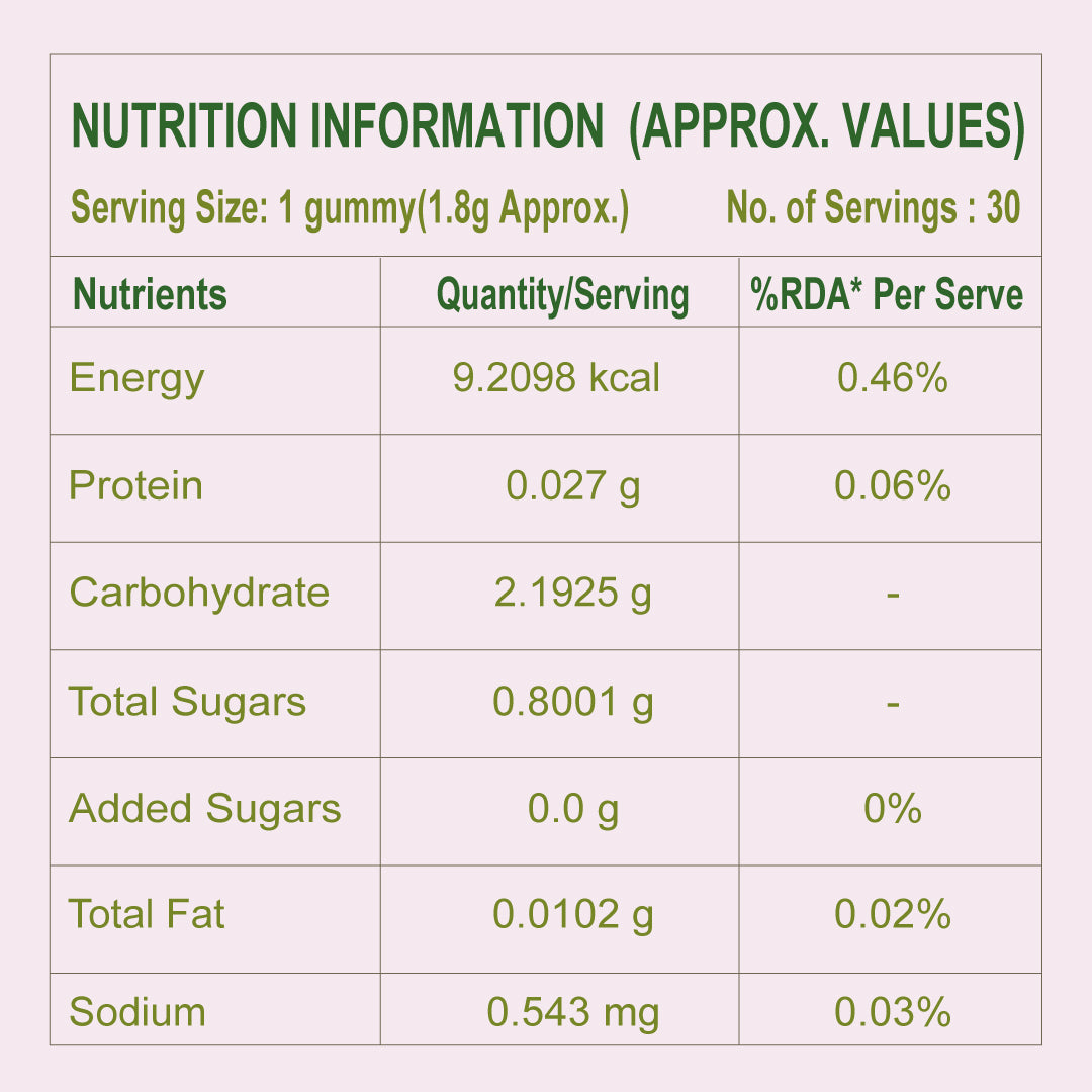 Immunity Booster Gummies For Adults (Men & Women) – Daily Shield Against Illness & Fatigue