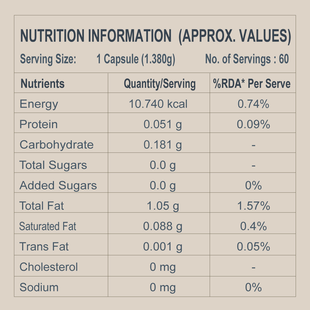 Flaxseed Oil Omega 3-6-9  Softgel Capsules   Heart Health, Joint Support & Glowing Skin
