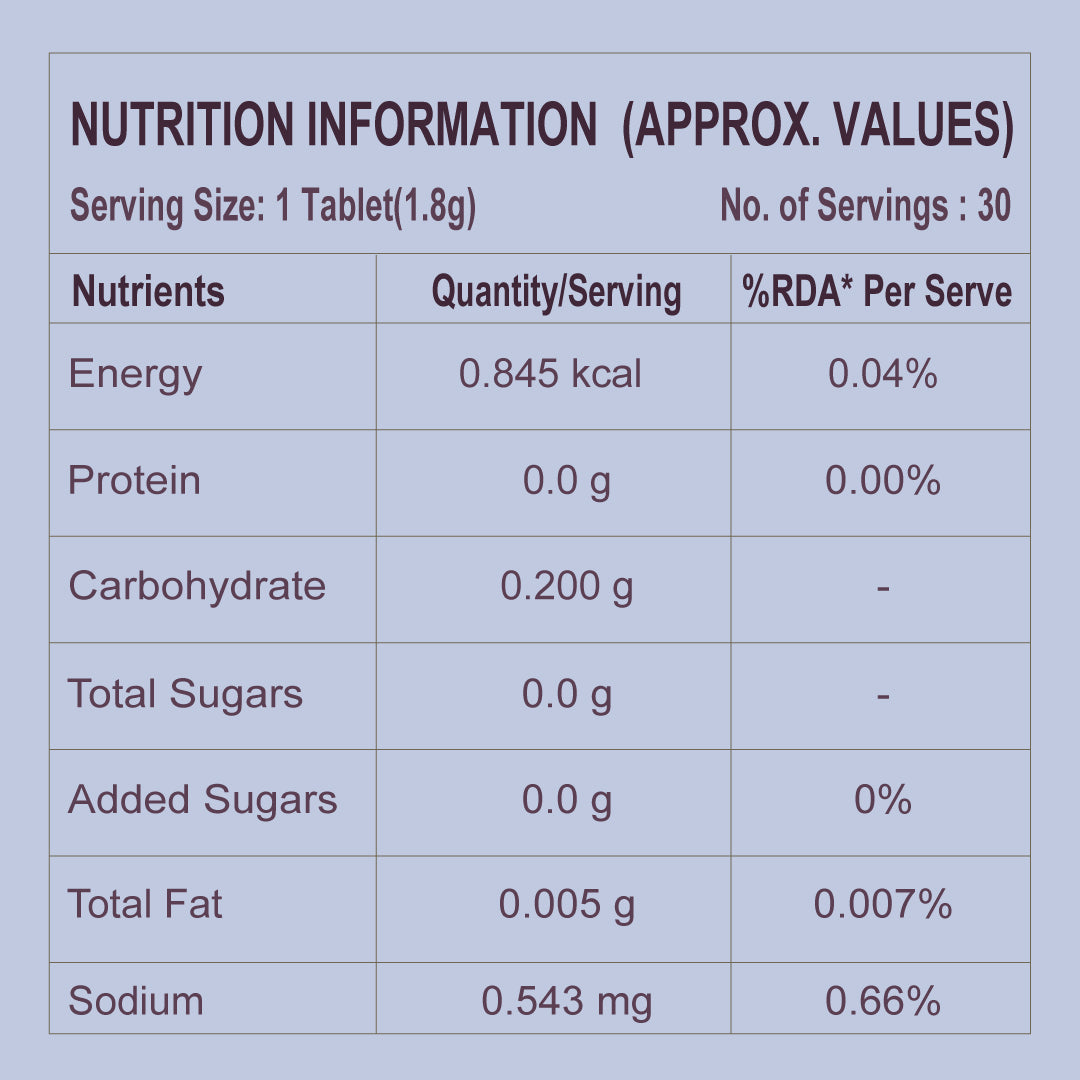 Multimineral & Multivitamin Tablets For Women  | Boost Immunity | Healthy Skin | Joint Bone |  Reduce Fatigue
