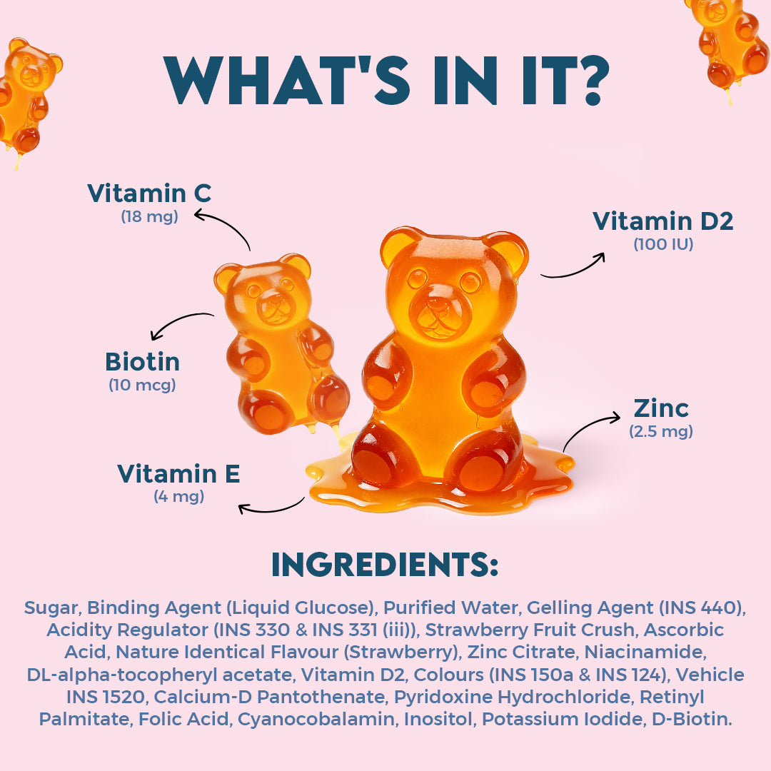 Multimineral & Multivitamin Gummies for Adults – Tasty Daily Nutrition for Energy & Immunity