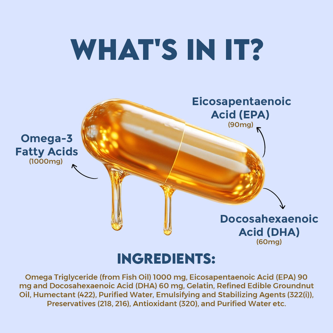 Omega 3 Fish Oil Capsules 1000mg | Heart | Skin | Eyes | Joint & Bone Health