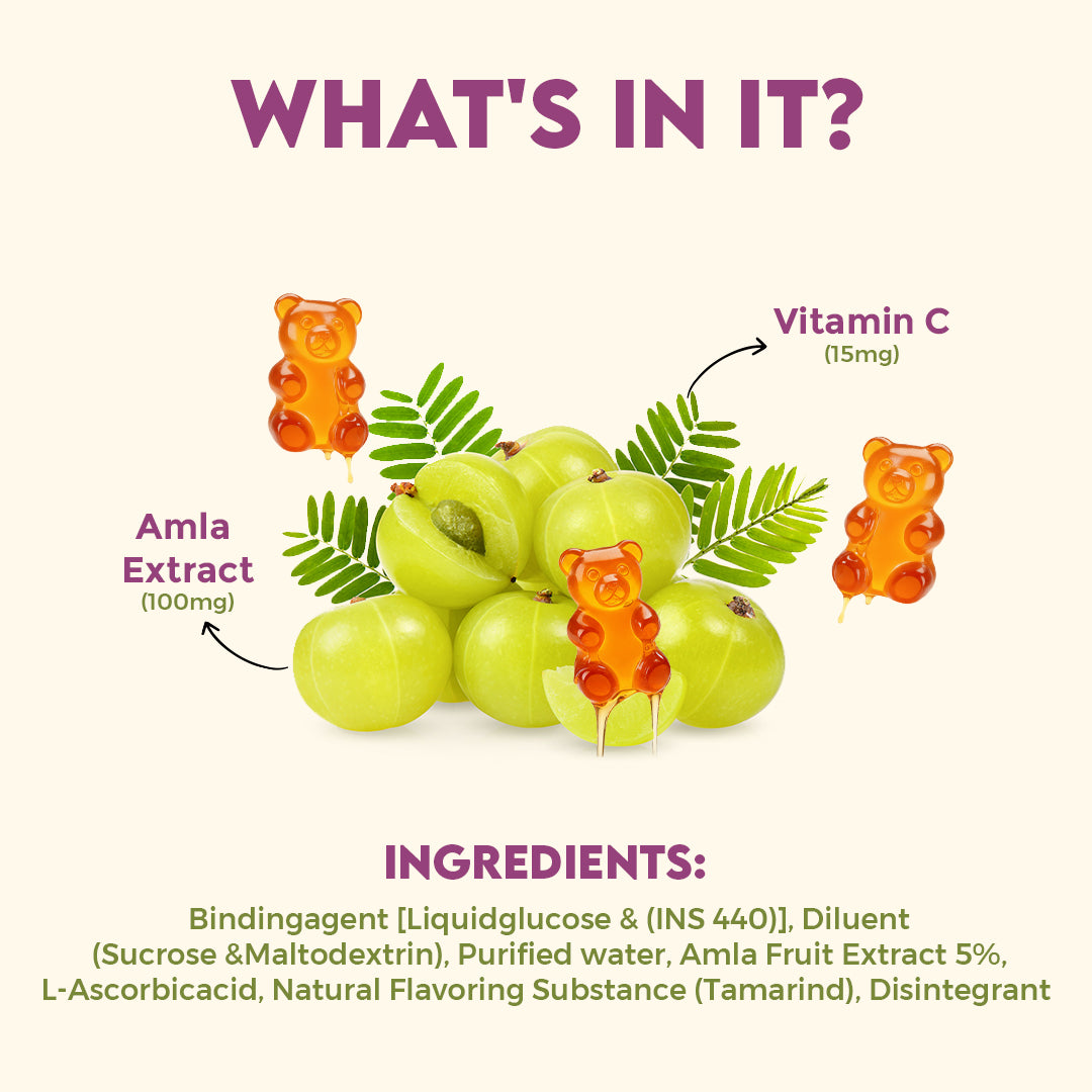 Kids Immunity Gummies – Tasty Boost for Growing Kids’ Immunity & Strength